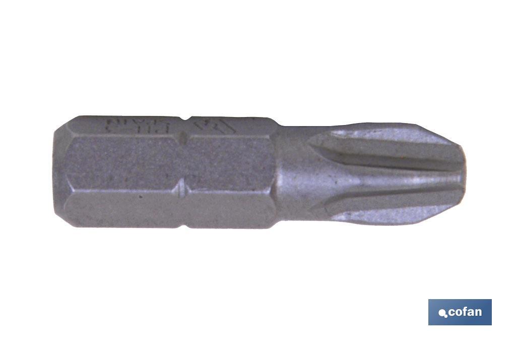 SURTIDO PUNTAS 1/4 PH-1-2-3X25+ADAPTADOR