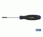 Destornillador Phillips | DIN ISO 8764-1 | Modelo Comfort plus | Medidas desde PH-0 hasta PH-3