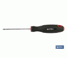 Destornillador plano de mecánico | Modelo Comfort plus | Medidas de huella desde SL 3 mm hasta SL 8 mm