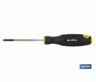 Destornillador Pozidriv | Modelo Comfort plus | Medidas de huella desde PZ-0 hasta PZ-3