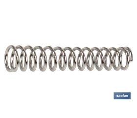 Recambio Muelle, Tornillo o Tuerca | Para tijeras de carraca | 3 Cortes