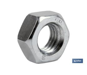 DIN-933/934 M-16X110 Z