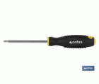 Destornillador Triple aleta TRI-WING | Modelo Comfort plus | Medida de huella desde TW-1 hasta TW-4