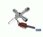 LLAVE DE CABINA 10 PERFILES