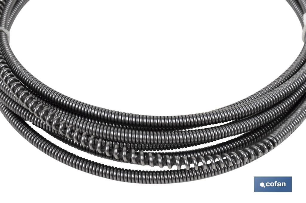 DESATASCADOR DE MUELLE L-3