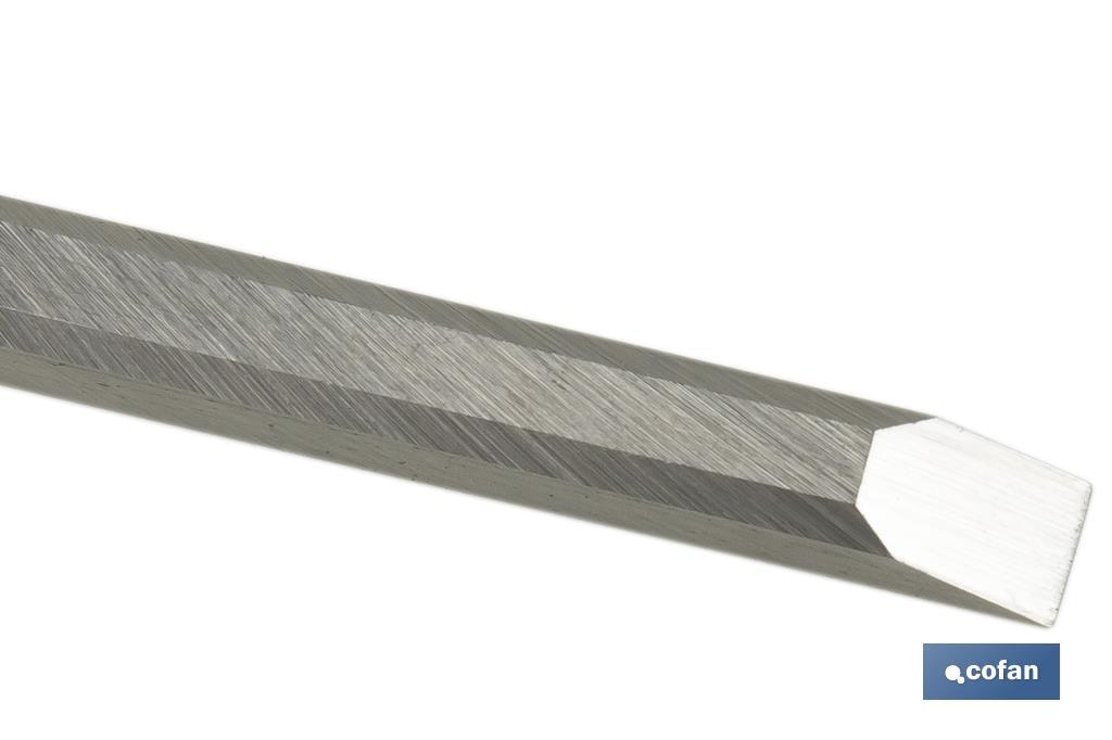 FORMÓN CON MANGO BIMATERIAL ANCHO DE CORTE 6 MM