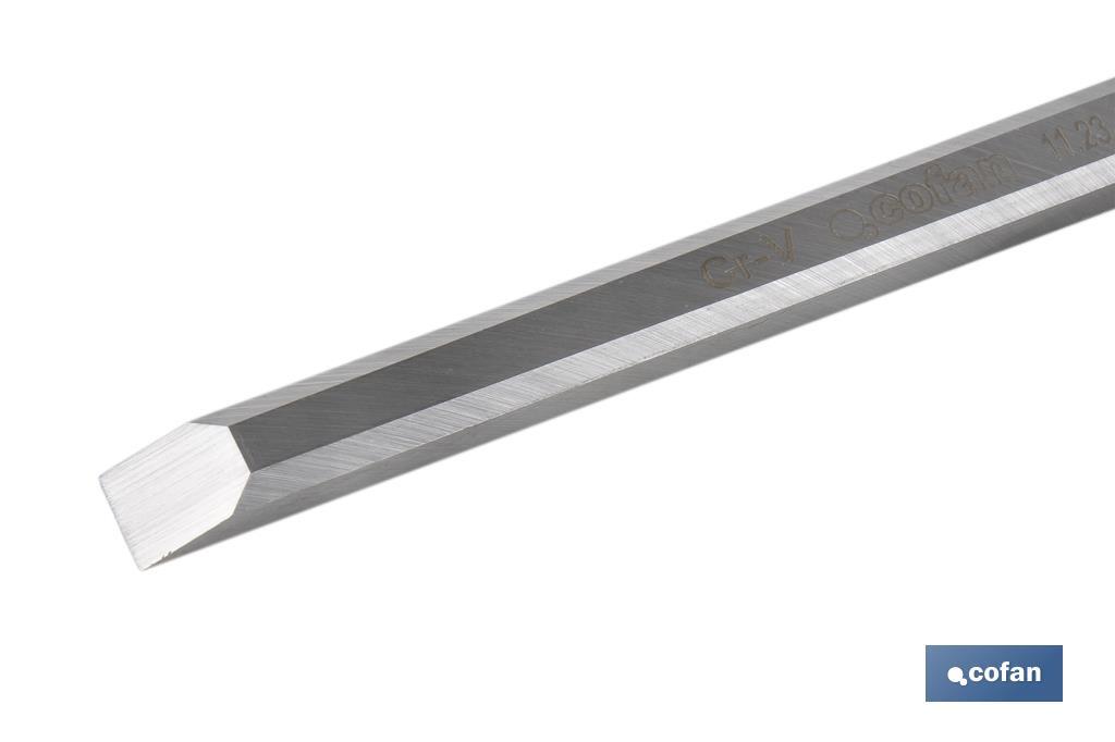 FORMÓN CON MANGO BIMATERIAL ANCHO DE CORTE 8 MM