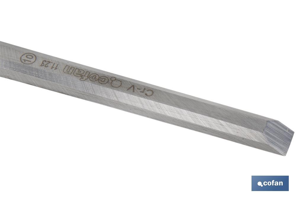 FORMÓN CON MANGO BIMATERIAL ANCHO DE CORTE 10 MM