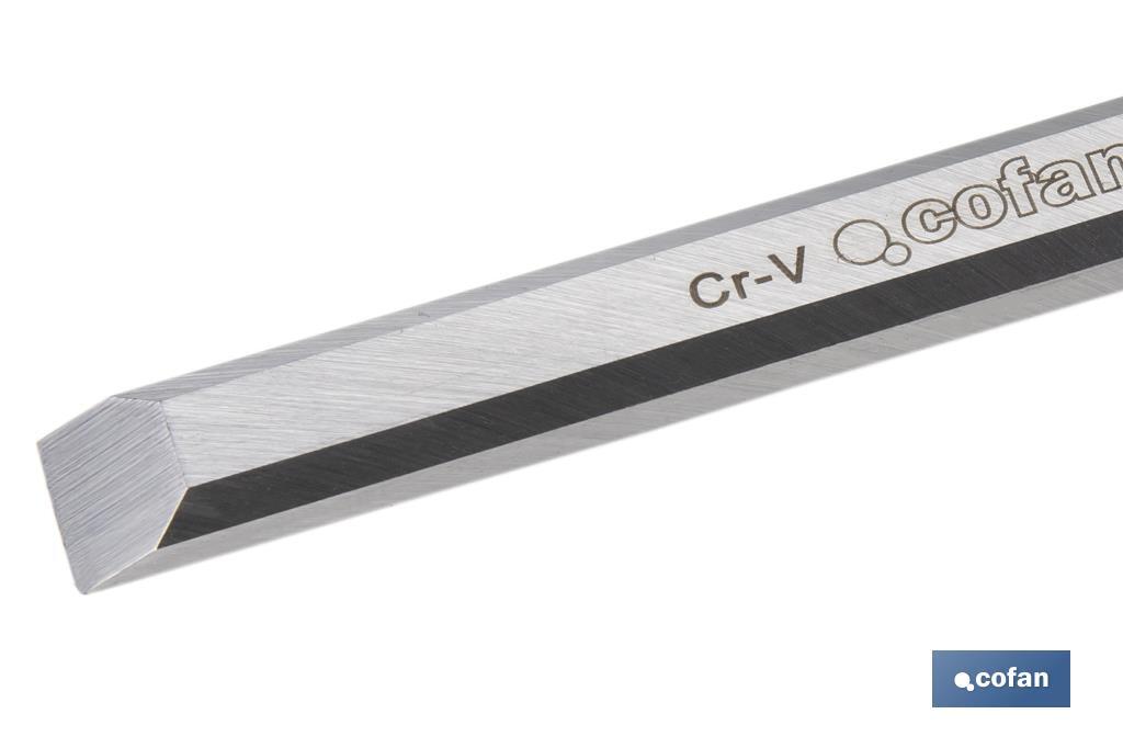 FORMÓN CON MANGO BIMATERIAL ANCHO DE CORTE 12 MM