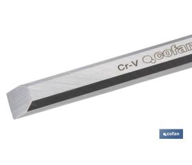 FORMÓN CON MANGO BIMATERIAL ANCHO DE CORTE 12 MM