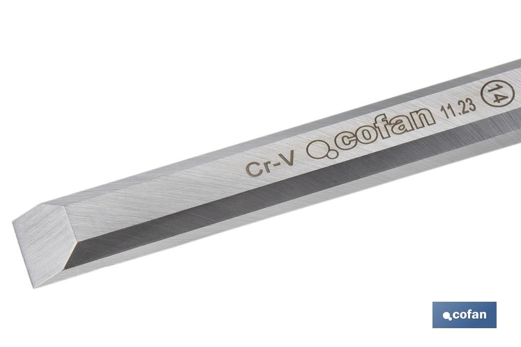 FORMÓN CON MANGO BIMATERIAL ANCHO DE CORTE 14 MM