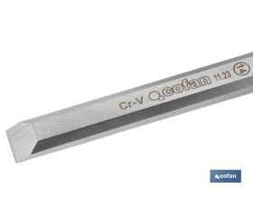 FORMÓN CON MANGO BIMATERIAL ANCHO DE CORTE 14 MM