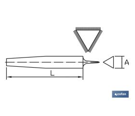 LIMA TRIANGULAR 100mm GR-22 ENTREFINA