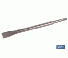 Accesorios para Martillos con Sistema SDS PLUS Cincel