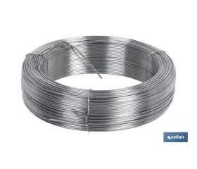 Rollo de Alambre Galvanizado
