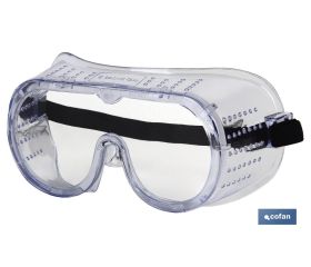 GAFA SEGURIDAD VENTILACION DIRECTA