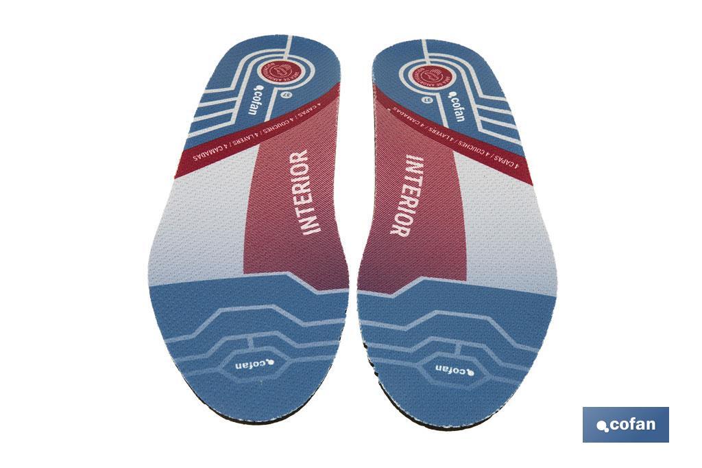 PLANTILLA 4 CAPAS PARA CALZADO PISADA INTERIOR TALLA 35