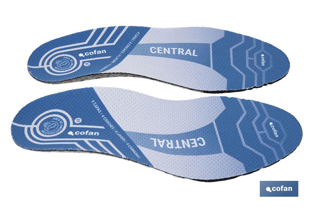 PLANTILLA 4 CAPAS PARA CALZADO PISADA NEUTRA TALLA 35