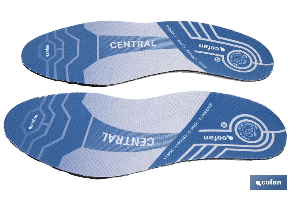 PLANTILLA 4 CAPAS PARA CALZADO PISADA NEUTRA TALLA 35