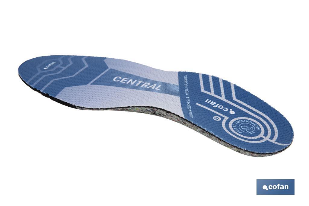 PLANTILLA 4 CAPAS PARA CALZADO PISADA NEUTRA TALLA 35