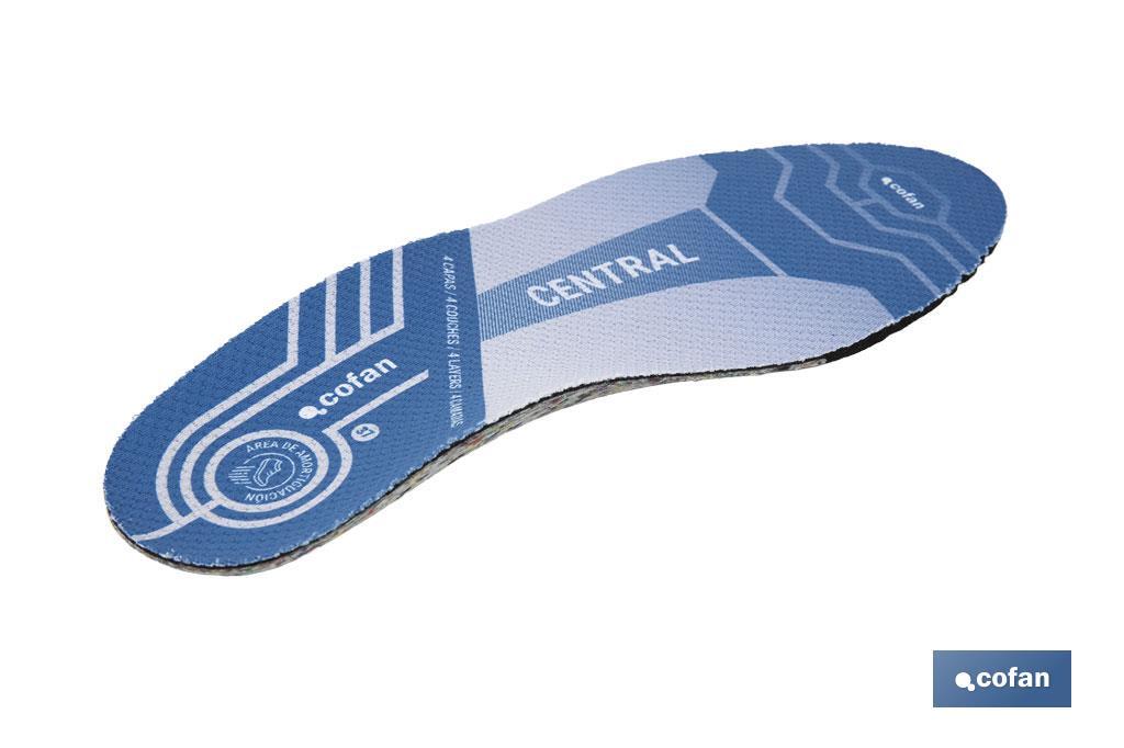 PLANTILLA 4 CAPAS PARA CALZADO PISADA NEUTRA TALLA 35