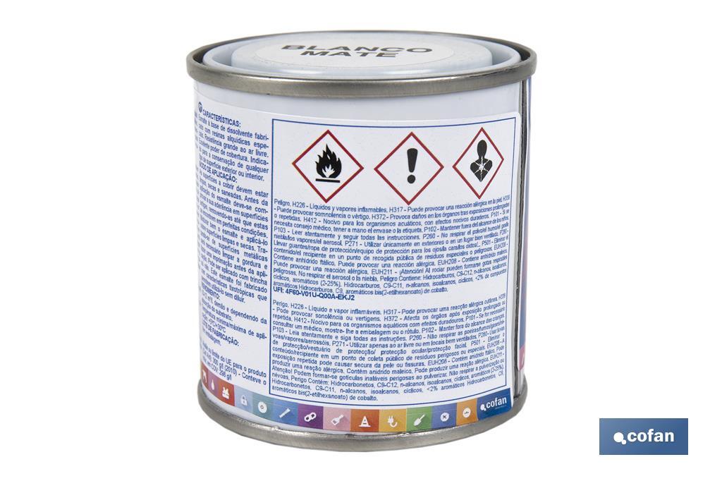 ESMALTE SINTÉTICO (125 ML) BLANCO MATE