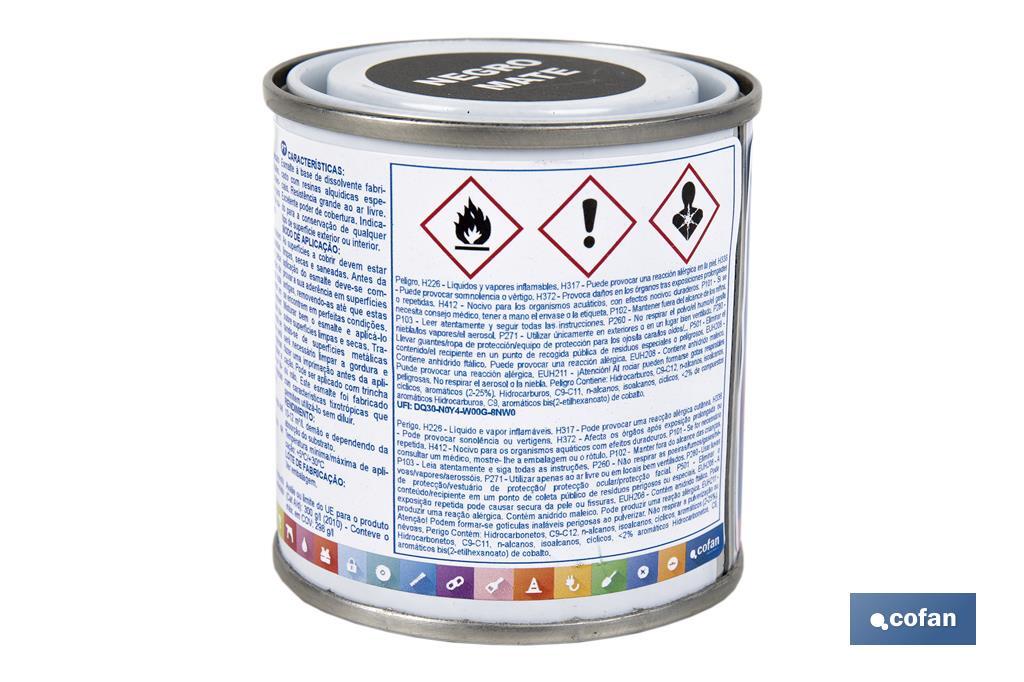 ESMALTE SINTÉTICO (125 ML) NEGRO MATE