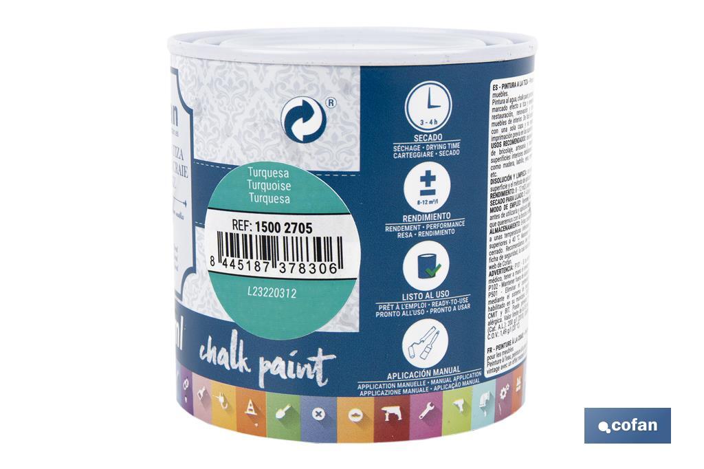 PINTURA A LA TIZA, CHALK PAINT, TURQUESA 250 ML