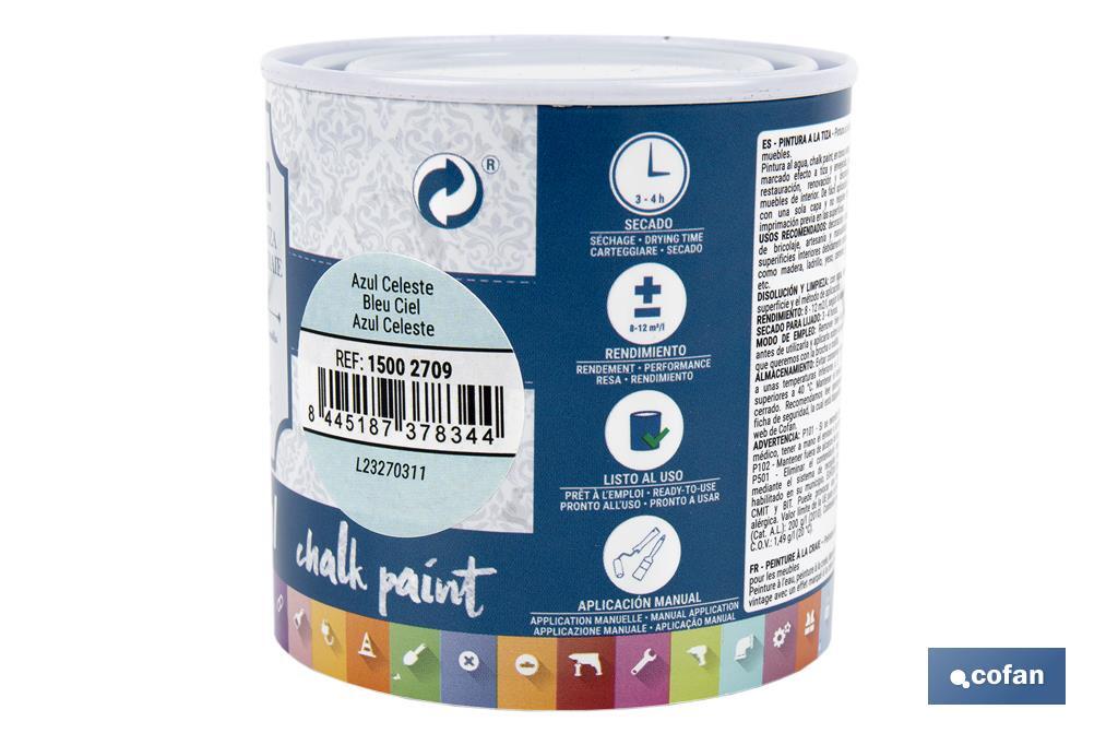 PINTURA A LA TIZA, CHALK PAINT, AZUL CELESTE 250 ML