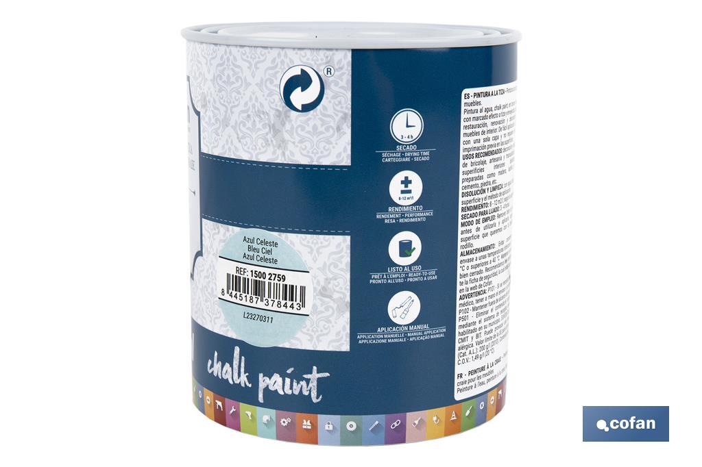 PINTURA A LA TIZA, CHALK PAINT, AZUL CELESTE 750 ML