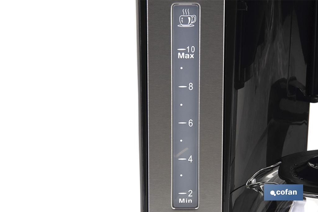 CAFETERA ELÉCTRICA DE GOTEO 870W 10 TAZAS 1.25L