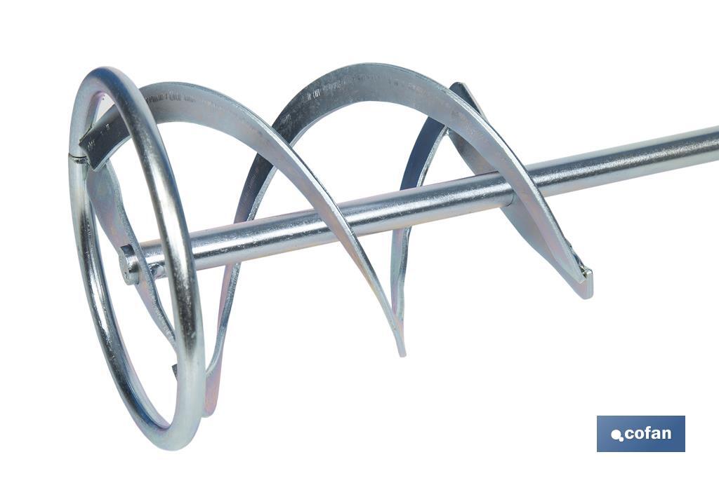 MEZCLADOR ELÉCTRICO 1400 W M14