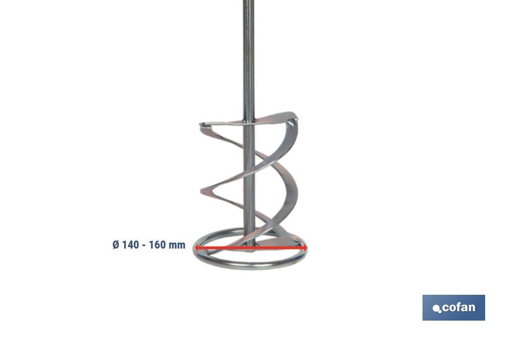 MEZCLADOR ELÉCTRICO 1800 W M14