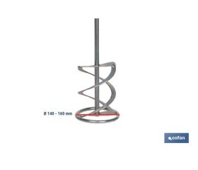 MEZCLADOR ELÉCTRICO 1800 W M14