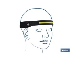 LINTERNA DUAL DE CABEZA CON SENSOR DE ACTIVACION 350 LM