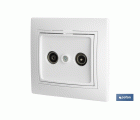 TOMA TV/RADIO EMPOTRAR BLANCO MODELO PACIFIC