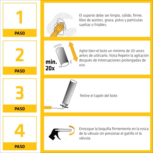 Sika Boom 180