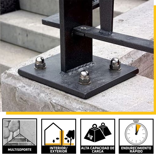 Sika AnchorFix-2+