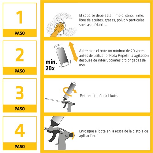 Sika Boom 580