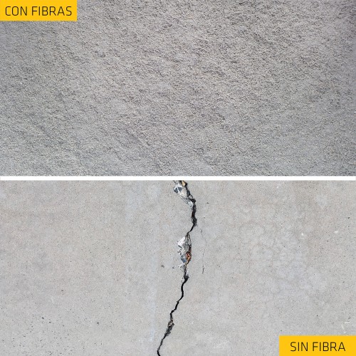SikaCim Fibras-6