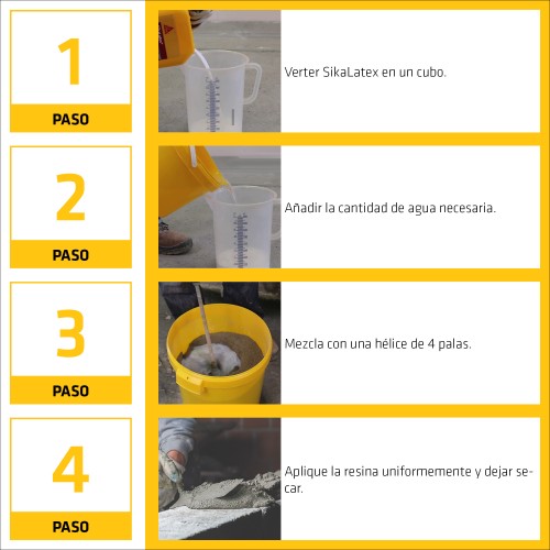 SikaLatex