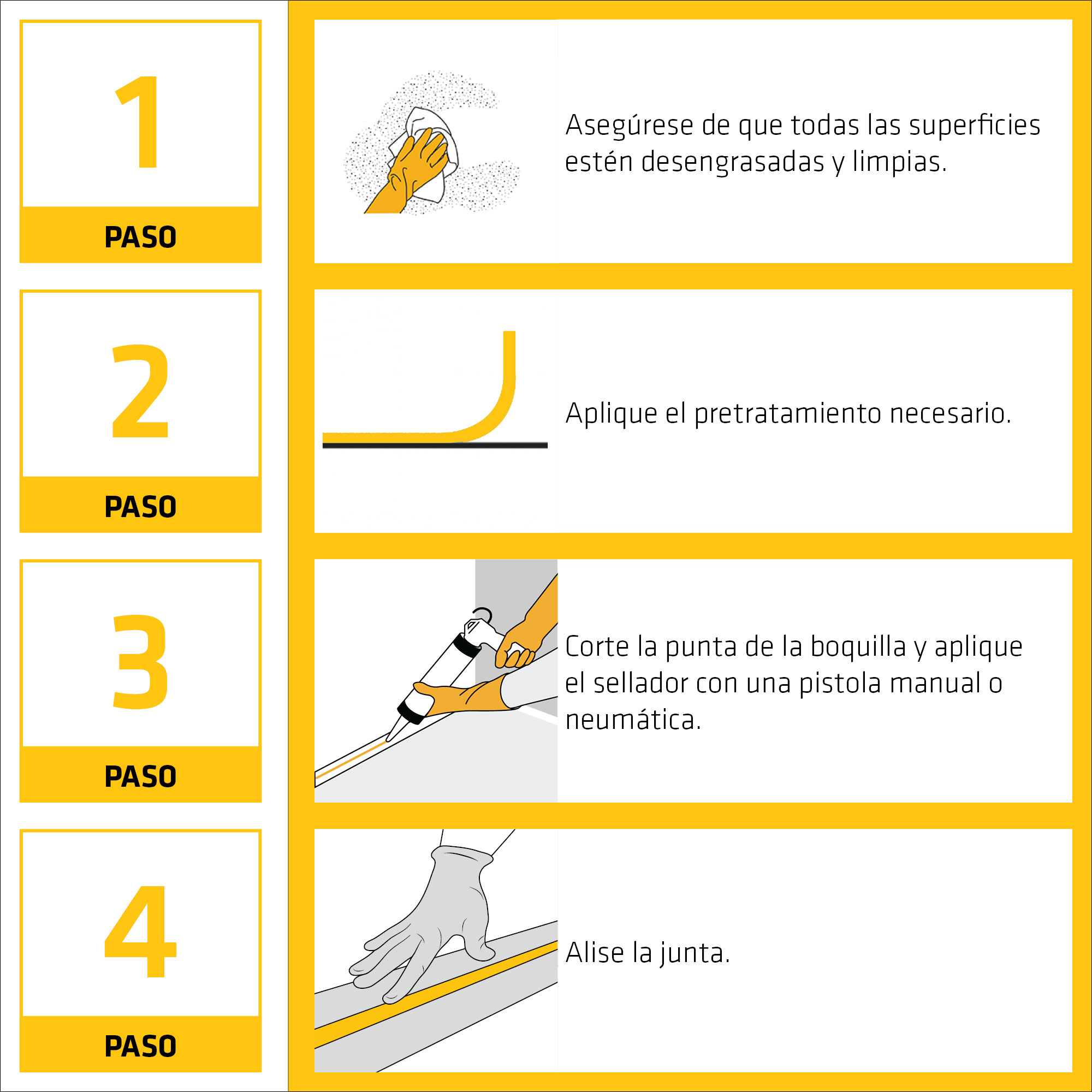 Sikaflex®-290 DC PRO