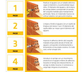 Sika AnchorFix-1 (AB)