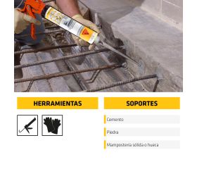 Sika AnchorFix-1 (AB)