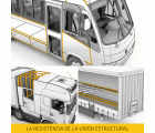 Sikaflex®-252
