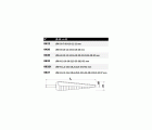 3 brocas escalonadas HSS-E5 (Cobalto 5 %) con recubrimiento TiAlN Ø 4 a 37 mm