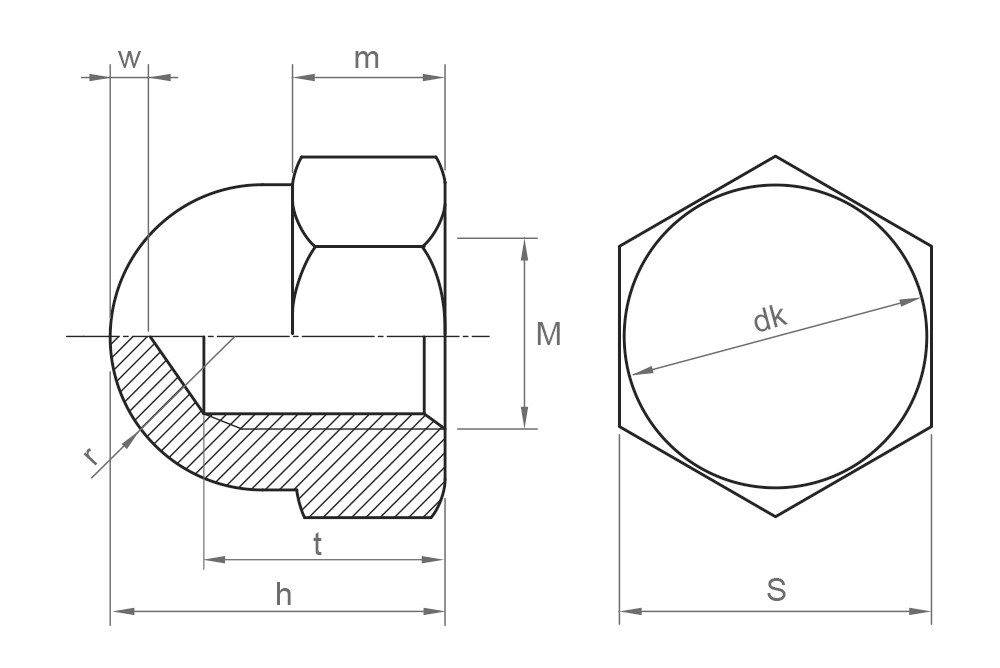 DIN 1587 BR, Tuerca ciega en latón