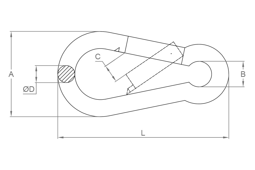 DIN 5299 SH ZP, Mosquetón bombero
