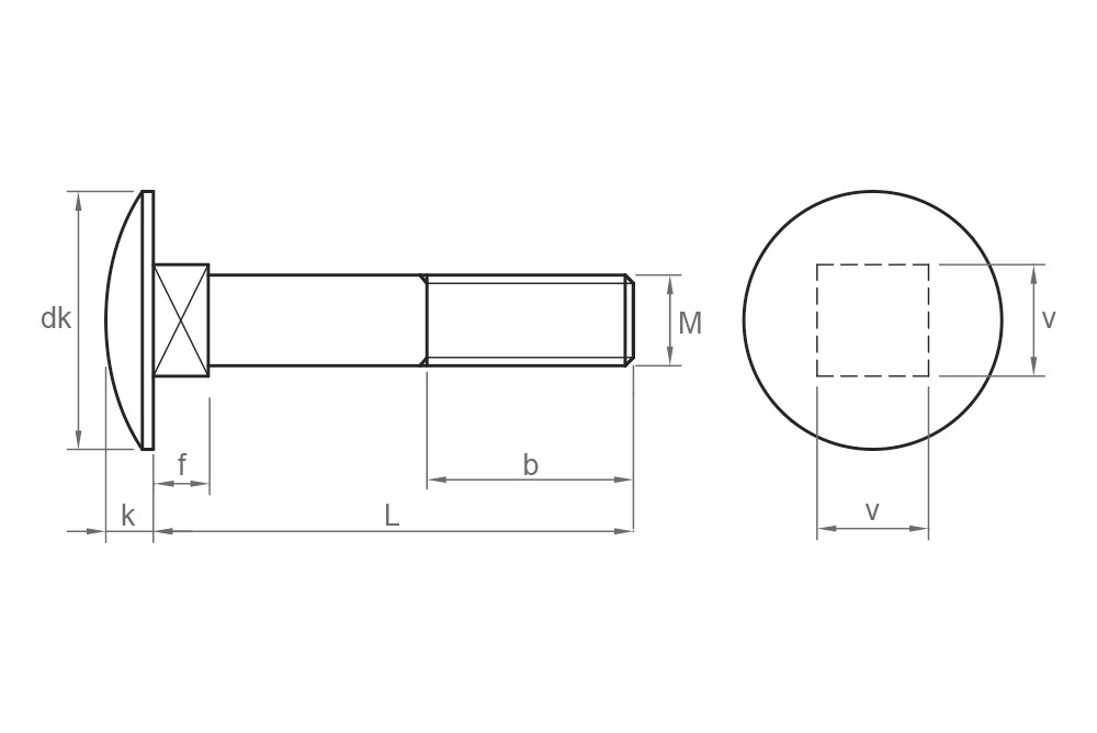DIN 603 A2 ~ ISO 8677, Tornillo con cabeza redonda o cuello cuadrado en acero inoxidable A2