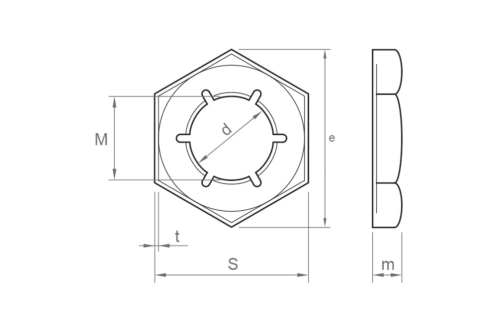 DIN 7967 BL, Tuerca hexagonal de seguridad en acabado negro